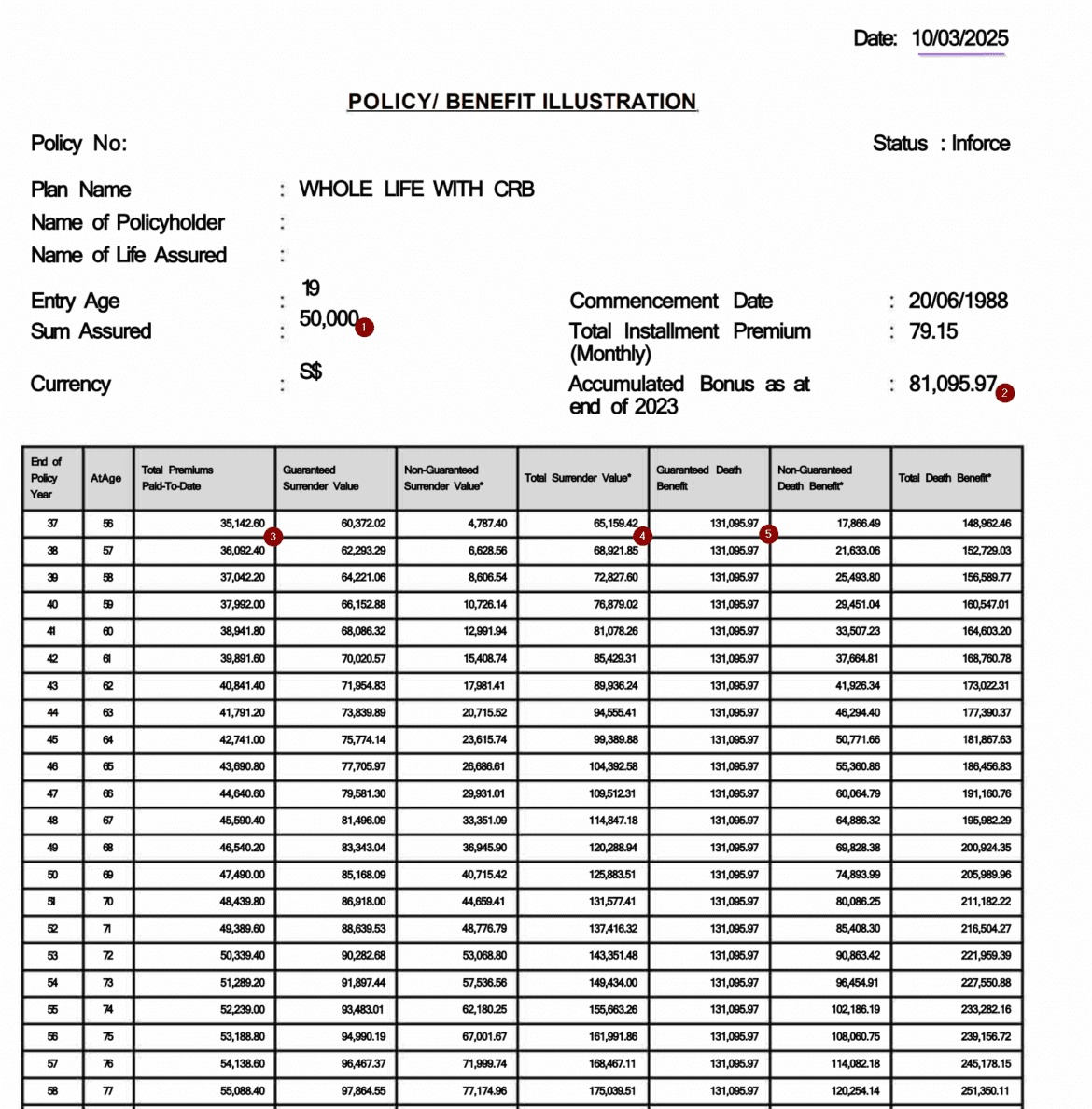 2025.03.21 surrendering a whole life policy 1.png