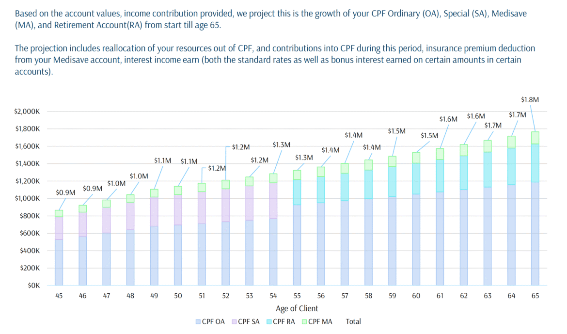 2025.04.21 cpf millionaire 1.png