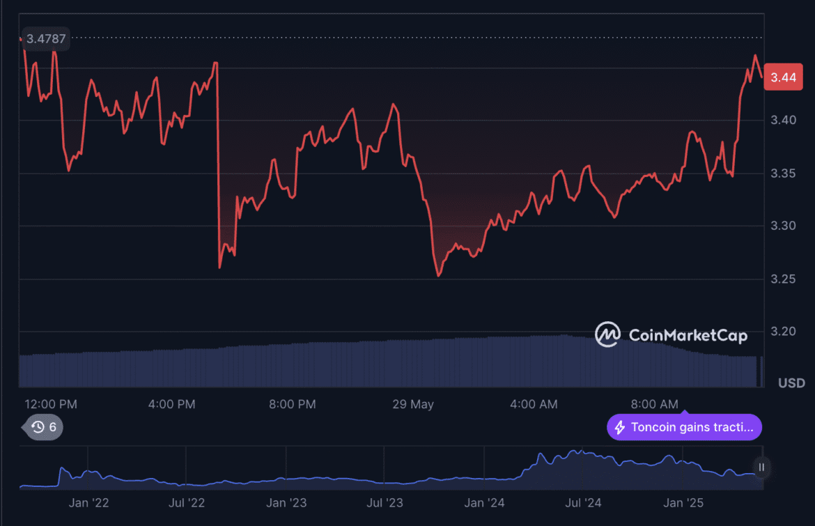 01971cc7 b82f 76df 9c15 a8bda76a46fc.png