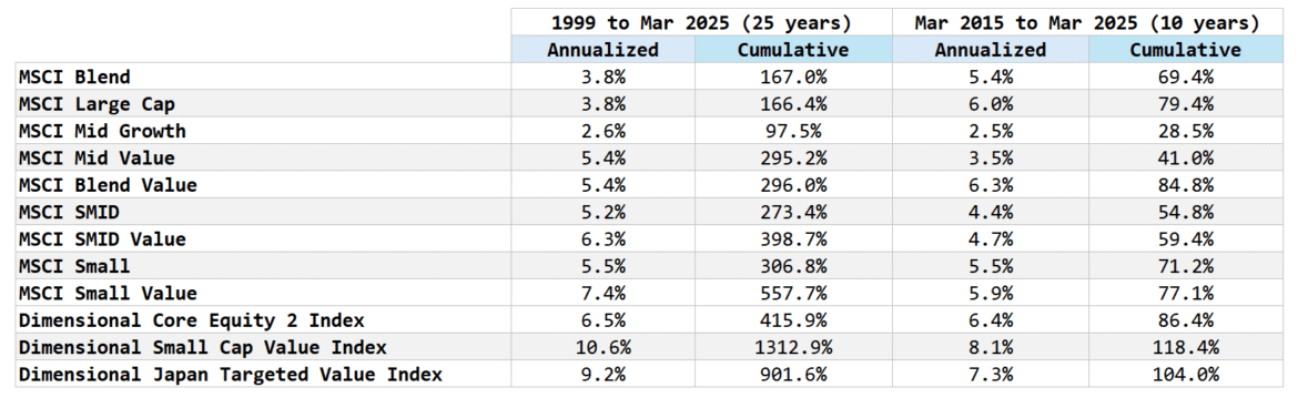 2025.04.27 japan 1.png
