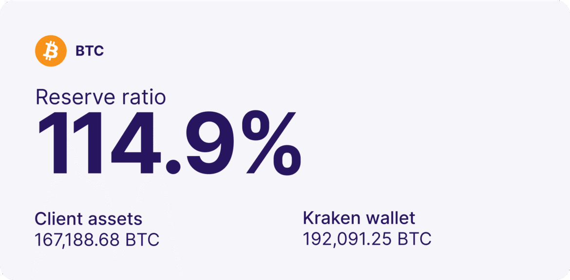 Btc4x.png