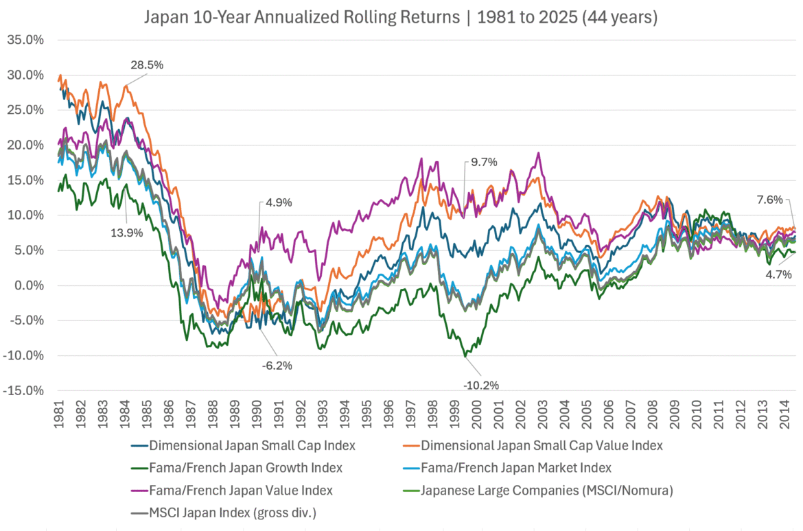 2025.06.09 value in japan 2.png