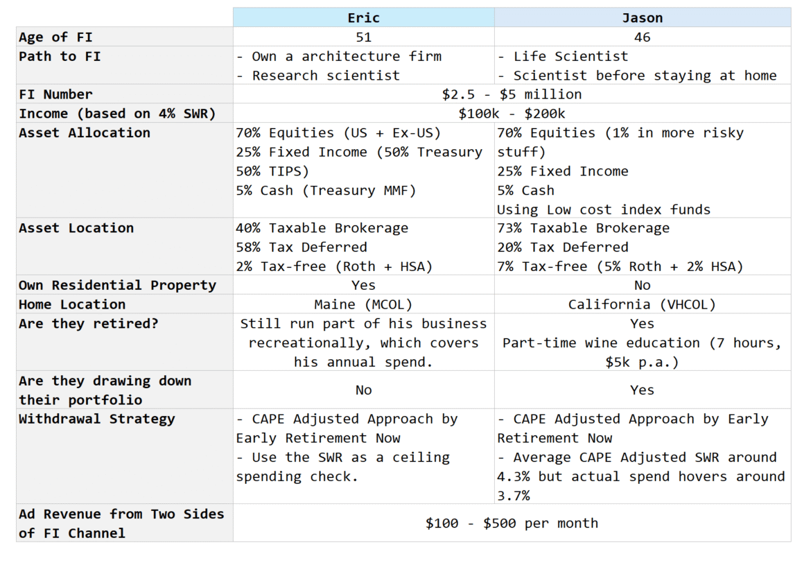 2025.06.16 are we hiding our numbers 4.png