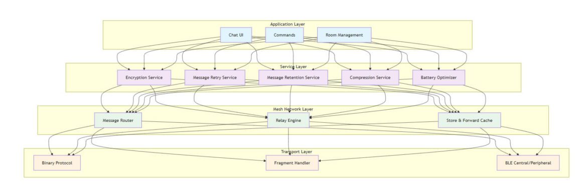 0197e2ee b587 76cb 8b73 f6b5195ecdbe.jpeg