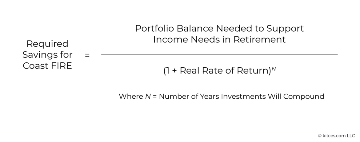 2025.07.01 coast fi 1 scaled.png