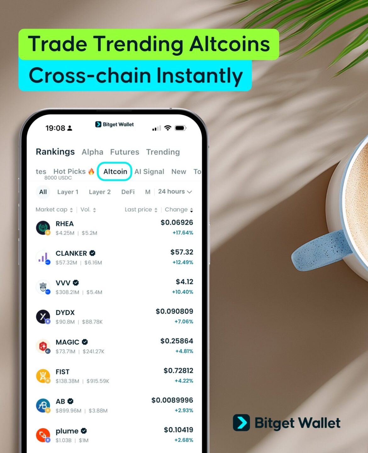 Bitget wallet best for altcoin meme coin trading.jpg