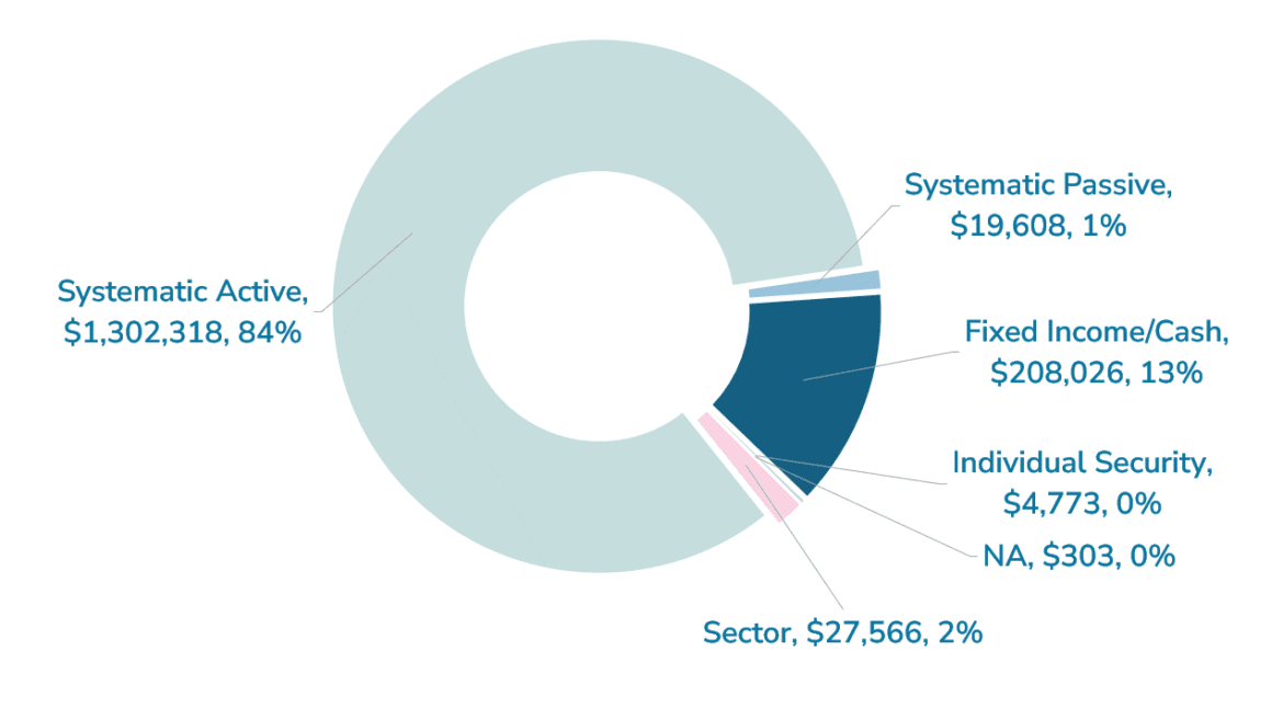 2025.09.03 daedalus income portfolio 8.png