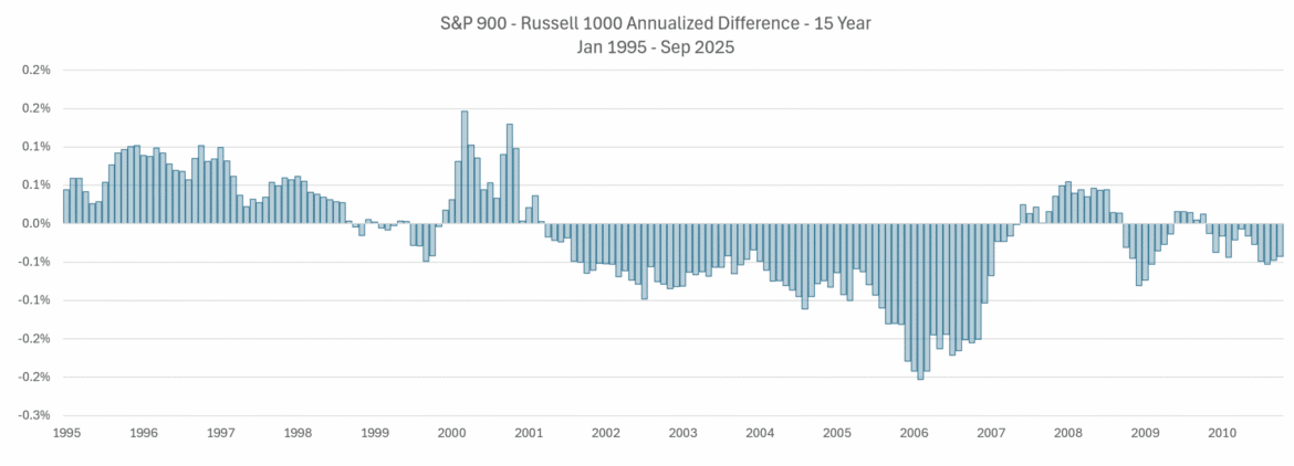 2025.10.18 sp900 4 scaled.png