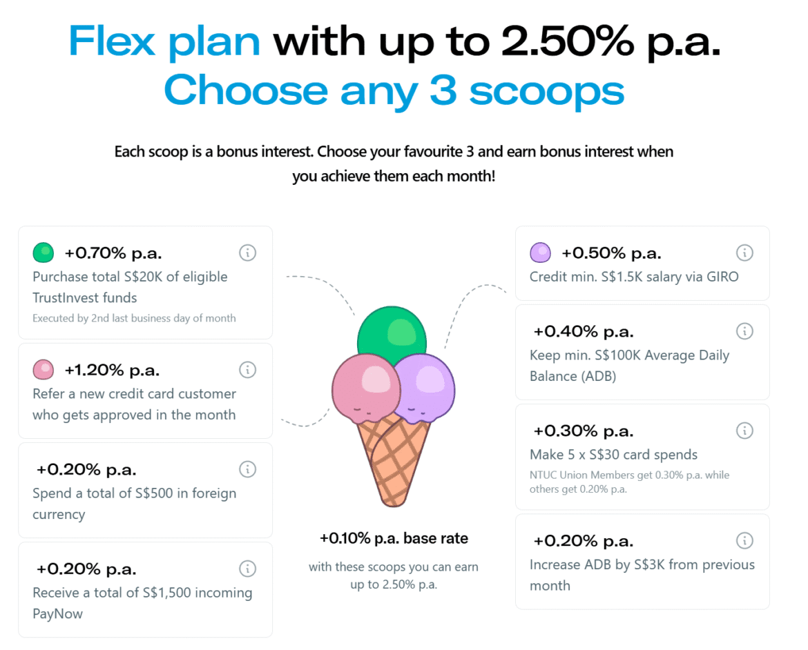 2025.10.26 trust bank.png