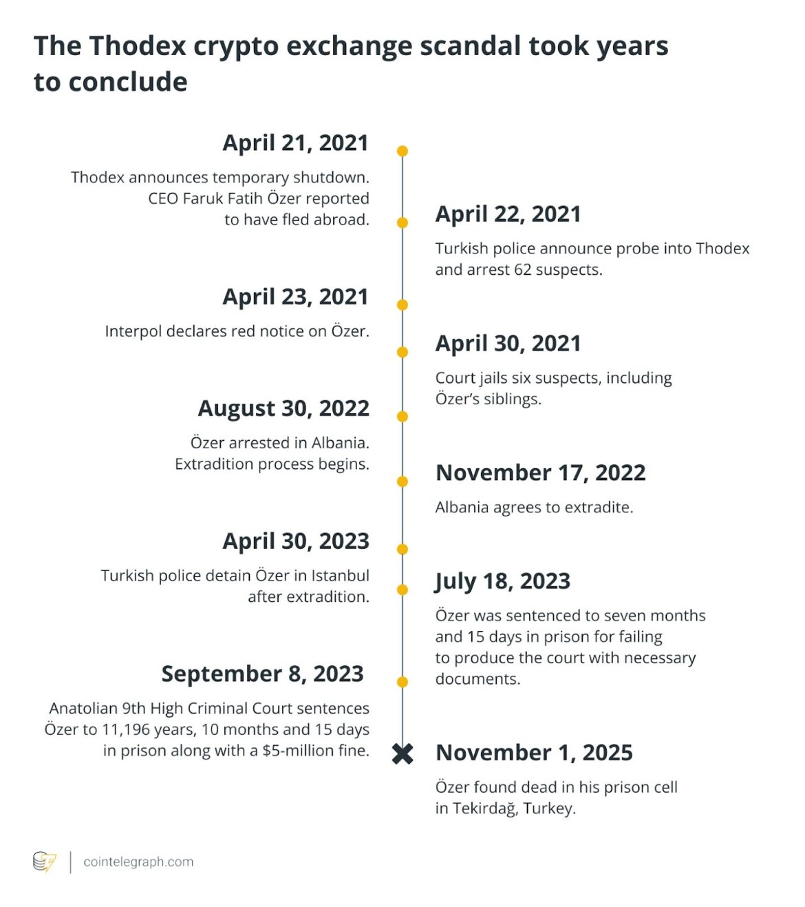 019a5e30 7f0a 7e55 a287 8bd555fcb47a.jpeg