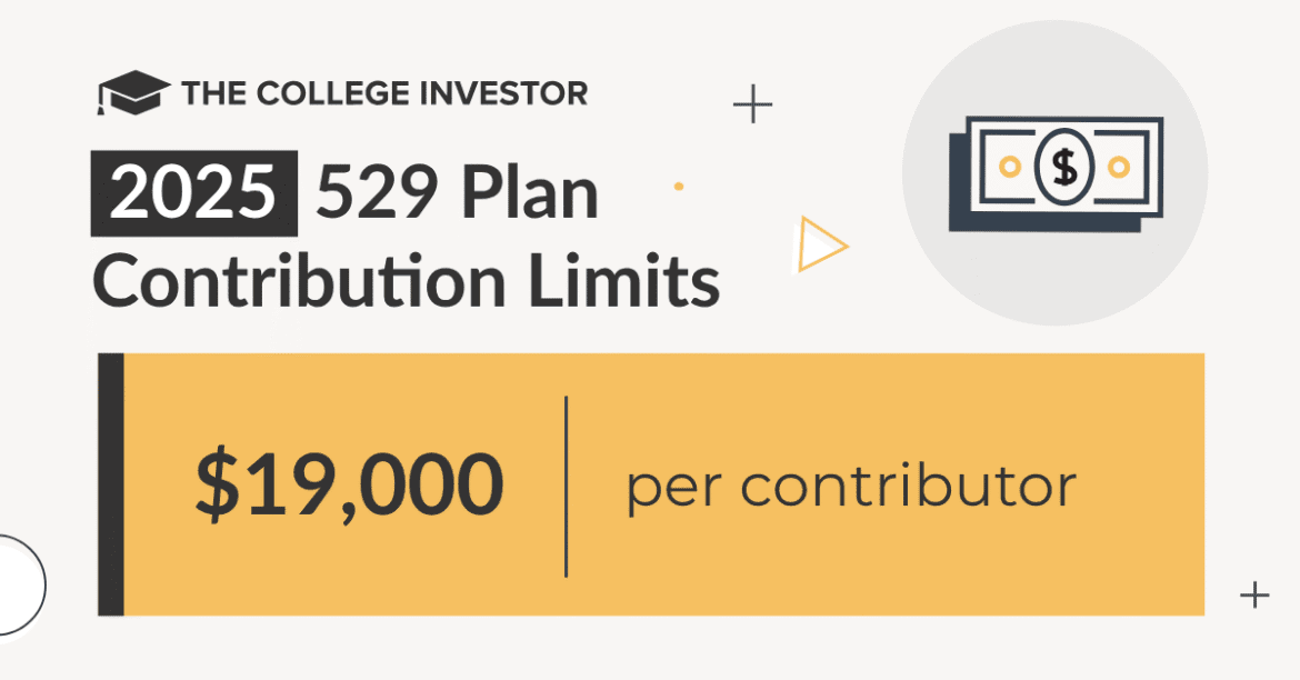 2025 529 Plan Contribution Limits.png
