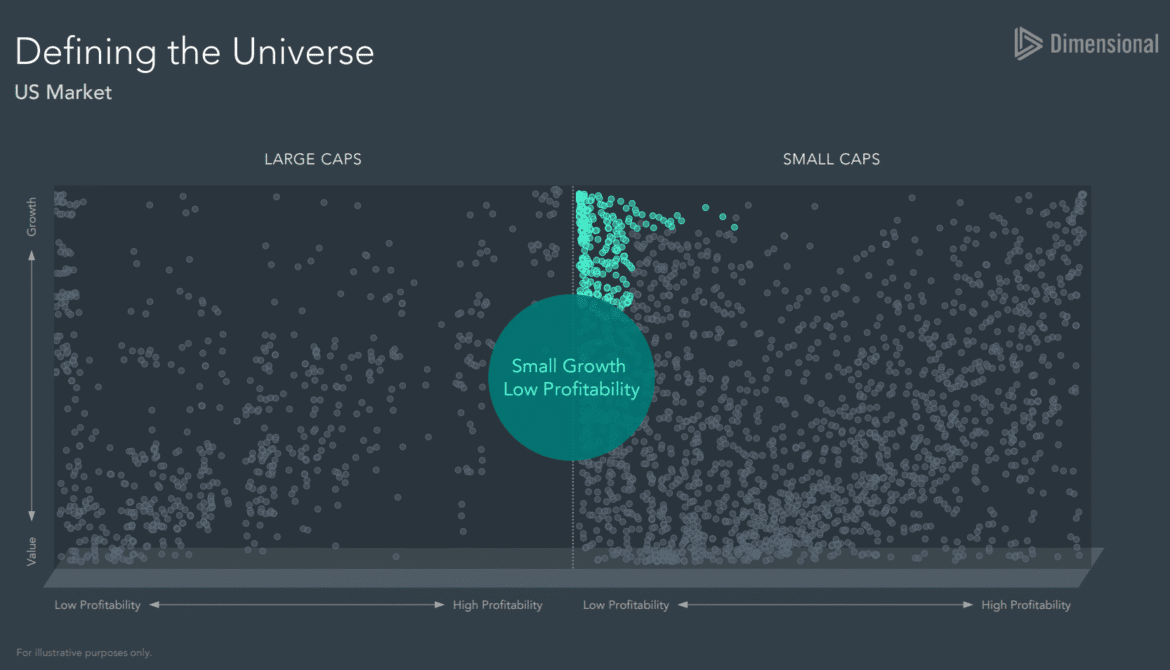 2025.11.21 Dimensional ETF 3.png