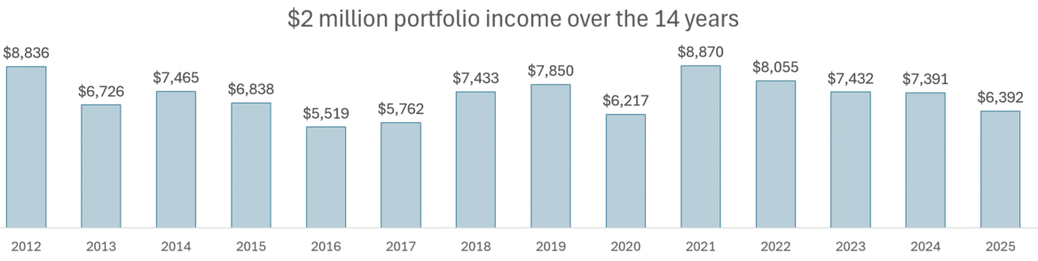 2025.12.08 SEDY 6.png