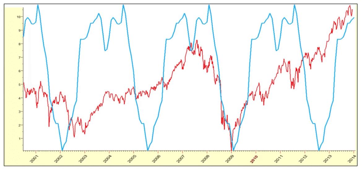 2025.12.26 Larry Williams 14.png