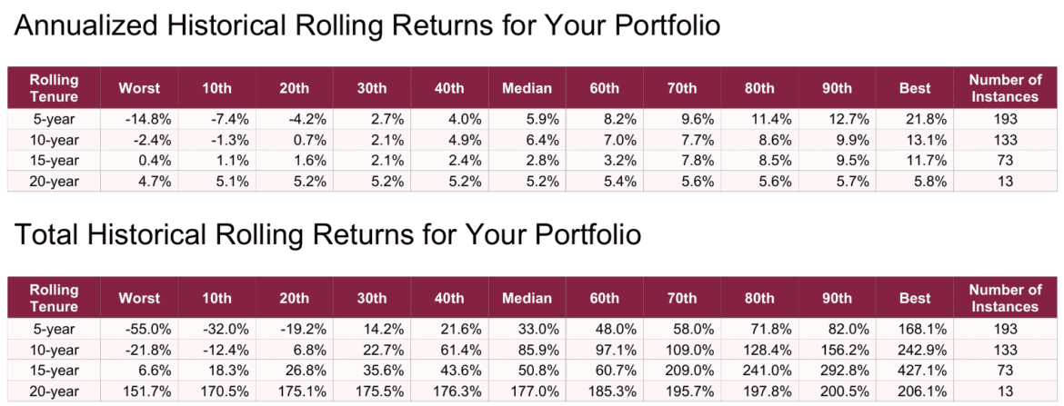 2026 01 22 05 06 30 Bank returns 3.png