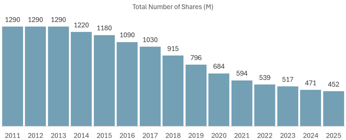 2026.02.08 Ebay 5.png