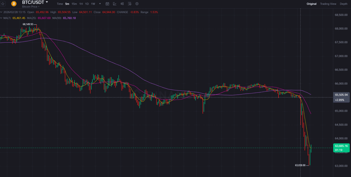 Bitcoin tumbles after Israel launches strike on Iran.png