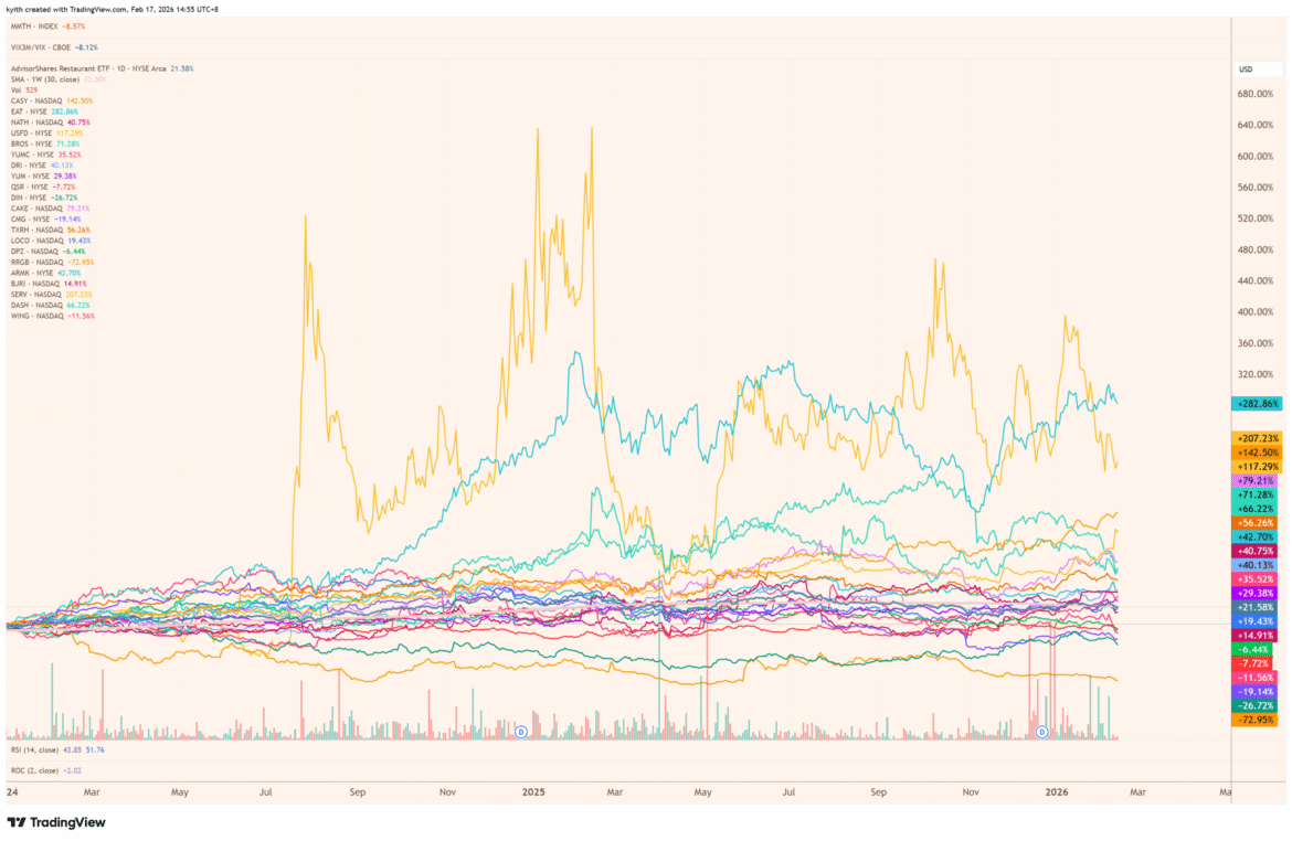 EATZ 2026 02 17 14 55 50 6c386 scaled.png