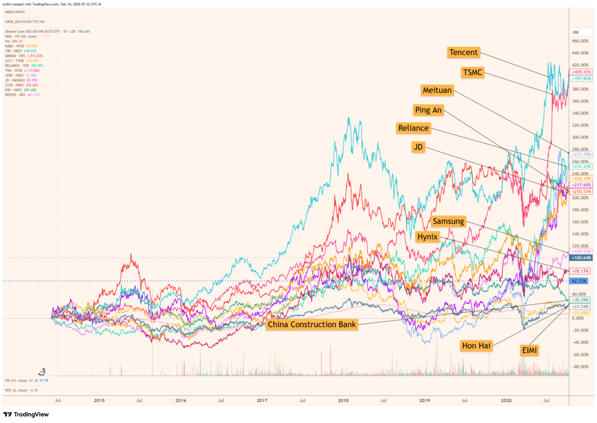 EIMI 2026 02 16 07 32 17.png