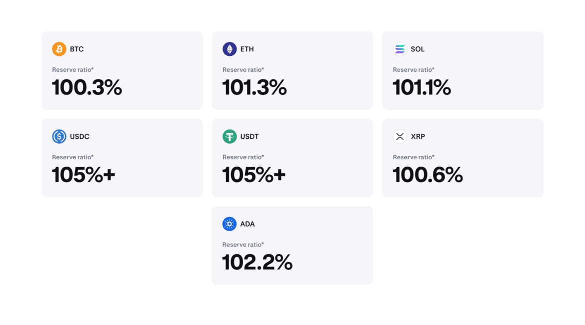 Proof of reserves 4.png