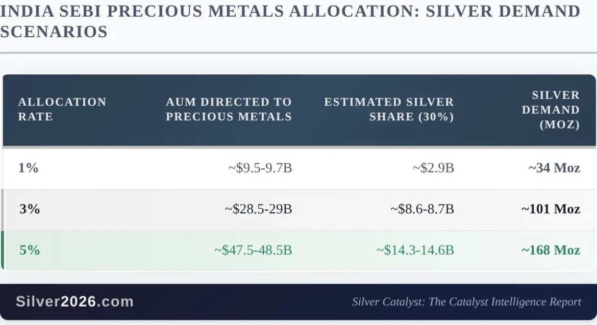 Iea largest oil silver price 1.webp