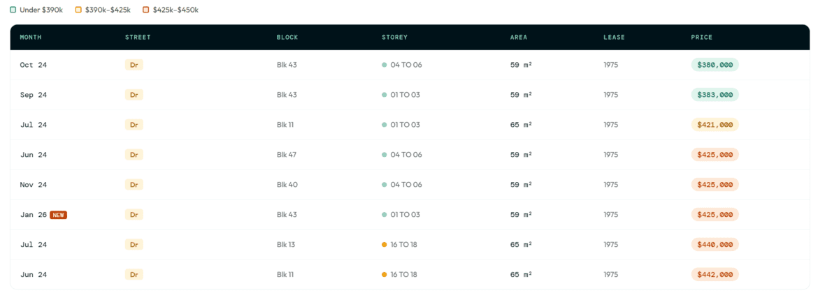2026.04.03 Holland HDB 3.png