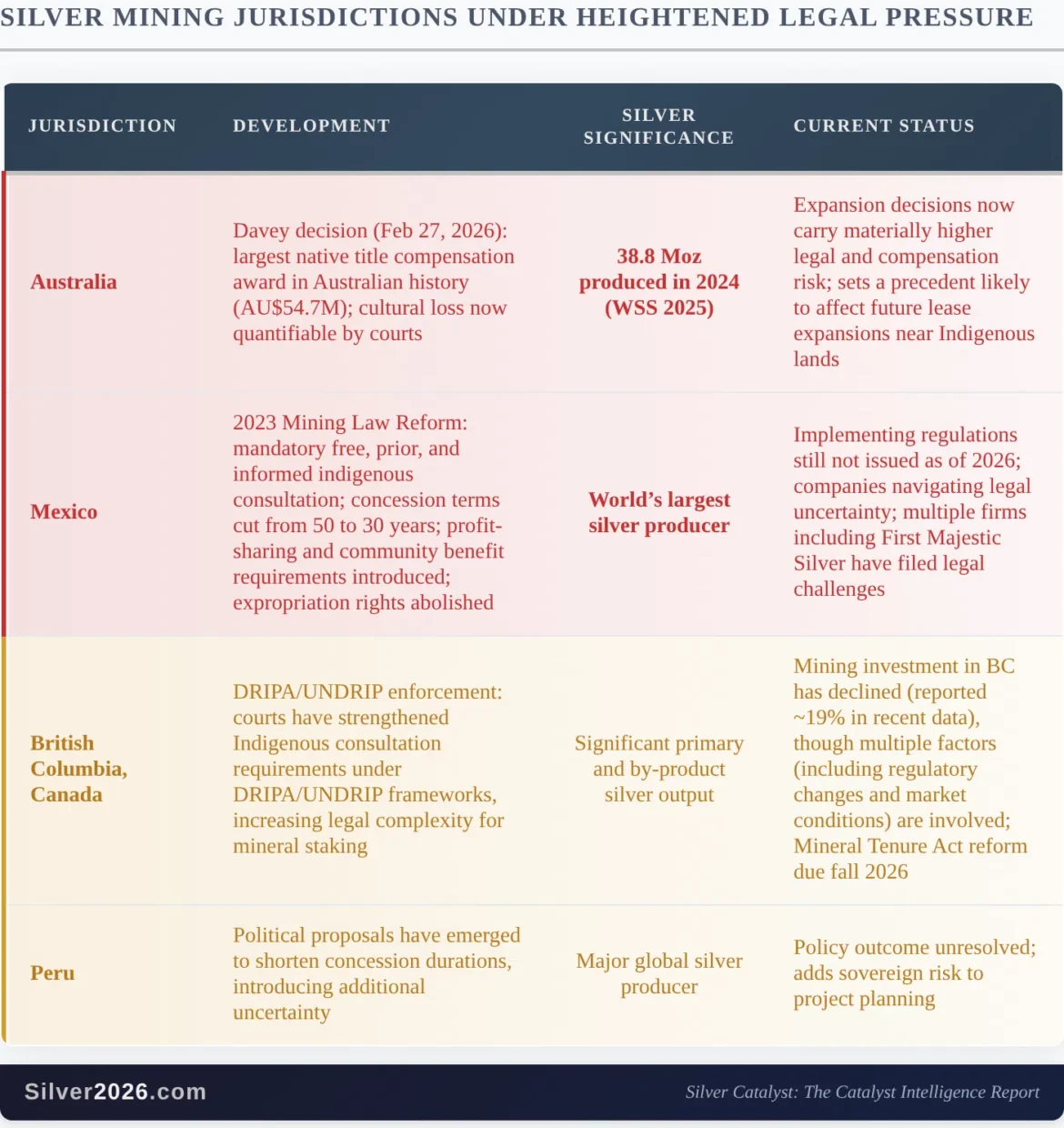 Mining costs just silver price 1.webp