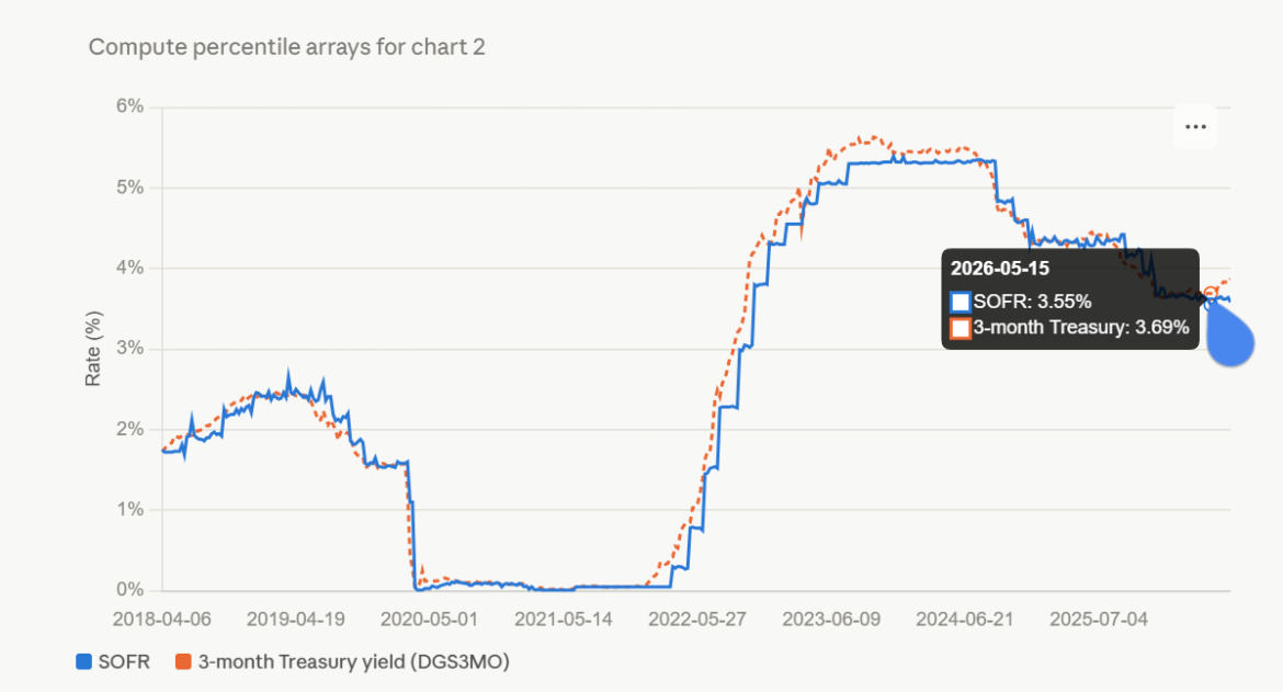 2026.0711 04.23.43 Leverage ETF high expense 4.png