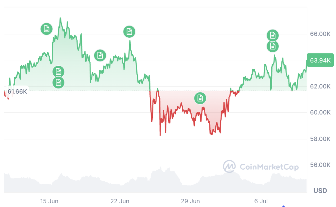 Screen shot 2026 07 10 at 10312 pm.png
