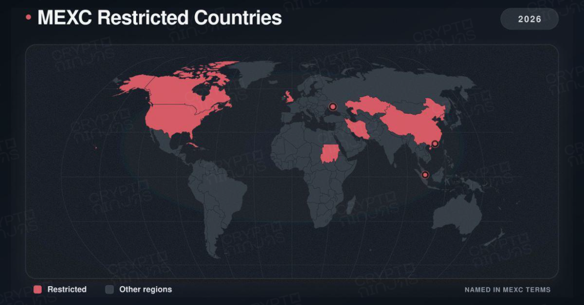 Mexc restricted countries by cryptoninjas.png