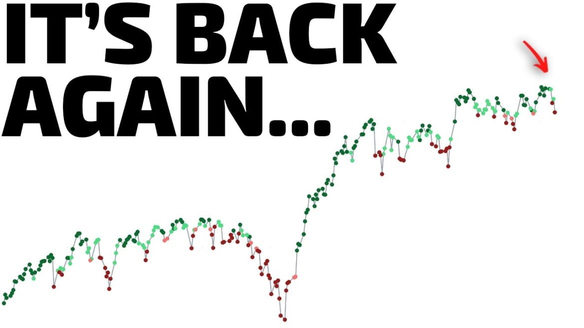Never seen a Saturday dump like this. Black Monday coming 1230241 f6530.jpg