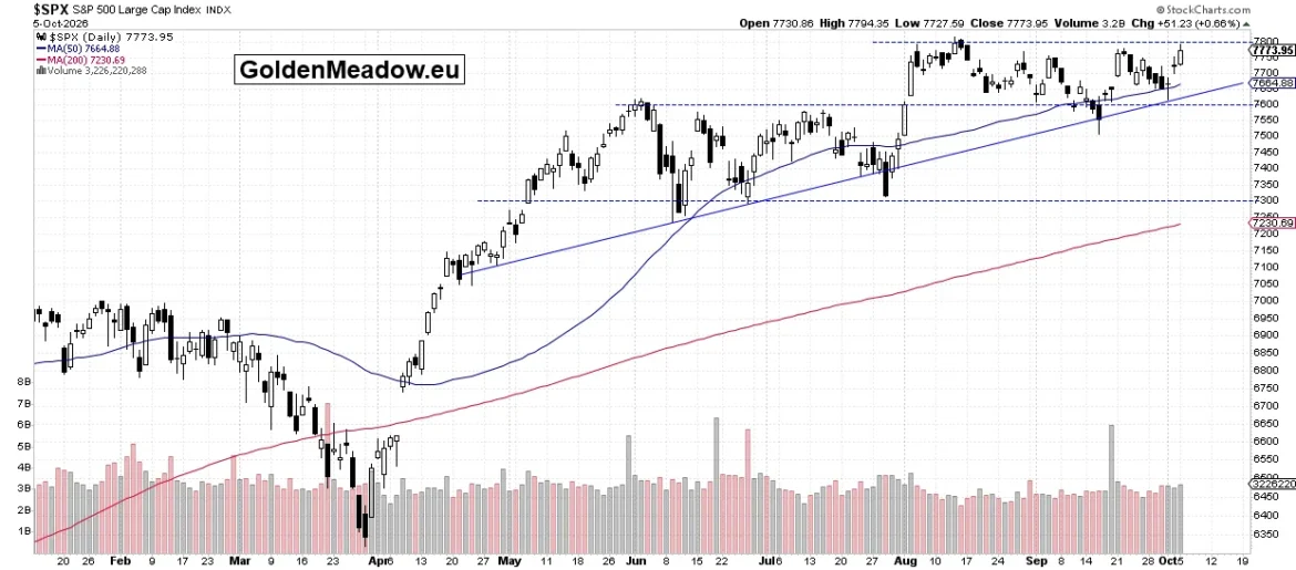 Stocks set to stock price 1.webp